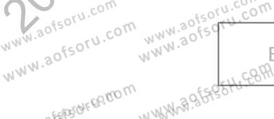 Fotoğraf ve Video Proje Geliştirme Dersi 2012 - 2013 Yılı (Vize) Ara Sınav Soruları 16. Soru