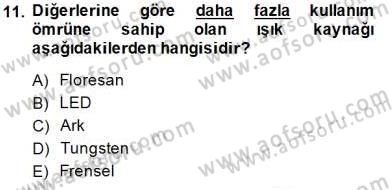 Fotoğrafın Kullanım Alanları Dersi 2014 - 2015 Yılı (Final) Dönem Sonu Sınav Soruları 11. Soru