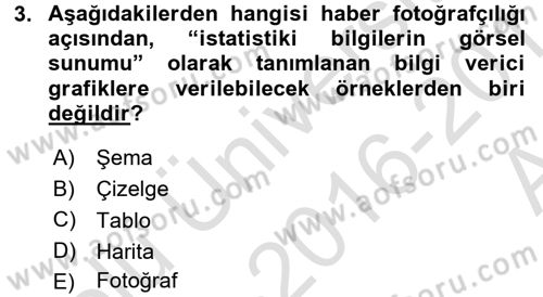 Fotoğrafın Kullanım Alanları Dersi Ara Sınavı Deneme Sınav Soruları 3. Soru