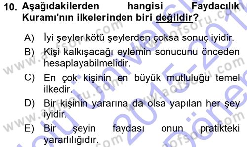 Basın Fotoğrafçılığı Dersi 2015 - 2016 Yılı (Final) Dönem Sonu Sınav Soruları 10. Soru