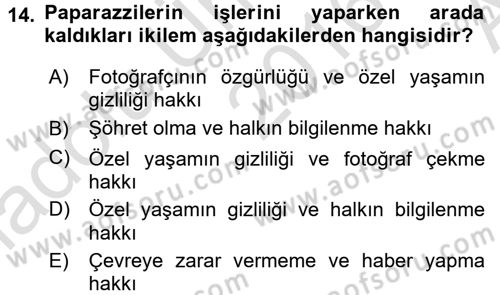 Basın Fotoğrafçılığı Dersi 2016 - 2017 Yılı (Vize) Ara Sınav Soruları 14. Soru