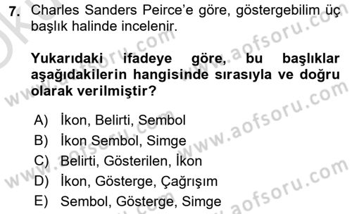 Temel Sanat ve Tasarım Eğitimi Dersi 2021 - 2022 Yılı Yaz Okulu Sınav Soruları 7. Soru