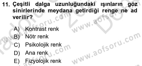 Temel Sanat ve Tasarım Eğitimi Dersi 2022 - 2023 Yılı (Final) Dönem Sonu Sınav Soruları 11. Soru