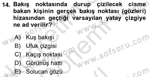 Temel Sanat ve Tasarım Eğitimi Dersi 2022 - 2023 Yılı (Final) Dönem Sonu Sınav Soruları 14. Soru
