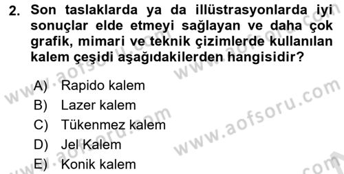 Temel Sanat ve Tasarım Eğitimi Dersi 2023 - 2024 Yılı (Final) Dönem Sonu Sınav Soruları 2. Soru