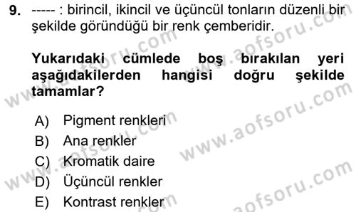 Temel Sanat ve Tasarım Eğitimi Dersi 2025 - 2026 Yılı (Final) Dönem Sonu Sınav Soruları 9. Soru