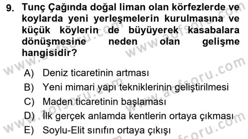 Anadolu Kültür Tarihi Dersi 2021 - 2022 Yılı (Vize) Ara Sınav Soruları 9. Soru