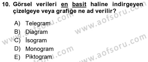Görsel İletişim ve Tasarım Tarihi Dersi 2021 - 2022 Yılı (Final) Dönem Sonu Sınav Soruları 10. Soru