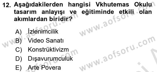 Görsel İletişim ve Tasarım Tarihi Dersi 2021 - 2022 Yılı Yaz Okulu Sınavı 12. Soru