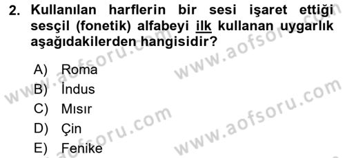Görsel İletişim ve Tasarım Tarihi Dersi 2024 - 2025 Yılı (Vize) Ara Sınav Soruları 2. Soru