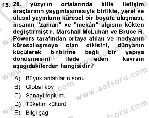 Görsel İletişim ve Tasarım Tarihi Dersi 2025 - 2026 Yılı (Final) Dönem Sonu Sınav Soruları 15. Soru