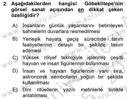 Görsel İletişim ve Tasarım Tarihi Dersi 2025 - 2026 Yılı Yaz Okulu Sınav Soruları 2. Soru