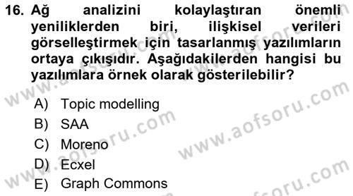 Dijital Kültür Dersi 2021 - 2022 Yılı (Final) Dönem Sonu Sınavı 16. Soru