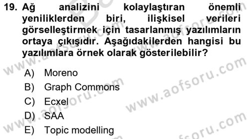 Dijital Kültür Dersi 2024 - 2025 Yılı (Final) Dönem Sonu Sınav Soruları 19. Soru