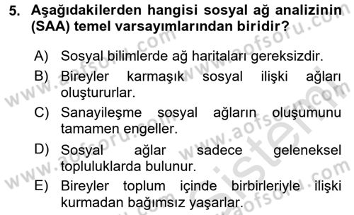 Dijital Kültür Dersi 2024 - 2025 Yılı (Final) Dönem Sonu Sınav Soruları 5. Soru