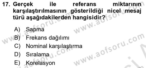 Yeni Medya Sanatı Dersi 2022 - 2023 Yılı (Vize) Ara Sınavı 17. Soru