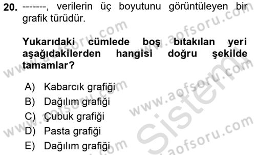 Yeni Medya Sanatı Dersi 2022 - 2023 Yılı (Vize) Ara Sınavı 20. Soru