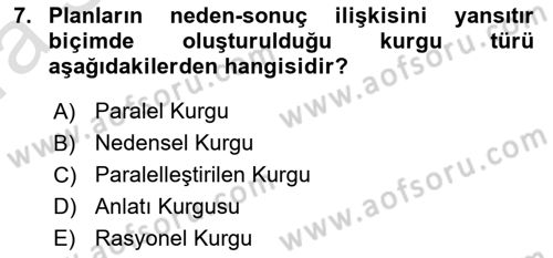 Yeni Medya Sanatı Dersi 2022 - 2023 Yılı (Vize) Ara Sınavı 7. Soru