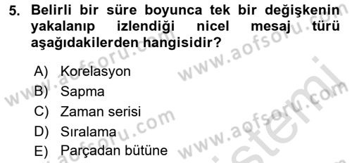 Yeni Medya Sanatı Dersi 2022 - 2023 Yılı (Final) Dönem Sonu Sınavı 5. Soru