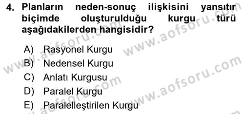 Yeni Medya Sanatı Dersi 2022 - 2023 Yılı Yaz Okulu Sınavı 4. Soru