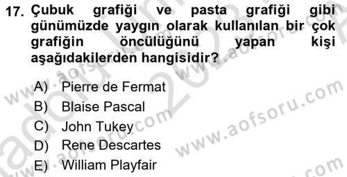 Yeni Medya Sanatı Dersi 2023 - 2024 Yılı (Vize) Ara Sınavı 17. Soru