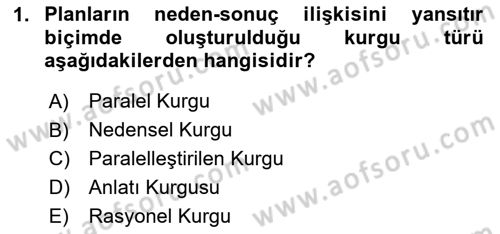 Yeni Medya Sanatı Dersi 2023 - 2024 Yılı Yaz Okulu Sınavı 1. Soru