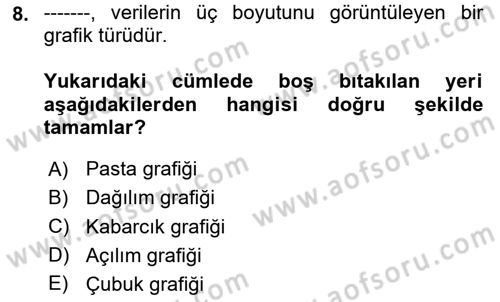 Yeni Medya Sanatı Dersi 2023 - 2024 Yılı Yaz Okulu Sınavı 8. Soru