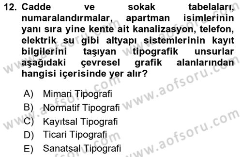 İleri Tipografi Dersi 2023 - 2024 Yılı (Final) Dönem Sonu Sınav Soruları 12. Soru
