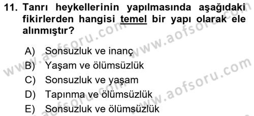 Sanatta Eleştirel Düşünce Dersi 2025 - 2026 Yılı (Final) Dönem Sonu Sınav Soruları 11. Soru