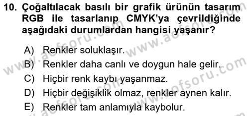 Dijital Grafik Üretim Ve Çoğaltım Teknikleri Dersi 2024 - 2025 Yılı (Final) Dönem Sonu Sınav Soruları 10. Soru