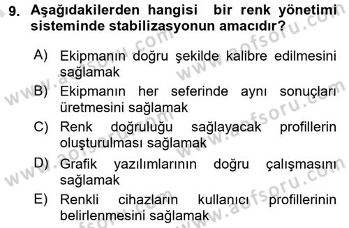 Dijital Grafik Üretim Ve Çoğaltım Teknikleri Dersi 2024 - 2025 Yılı (Final) Dönem Sonu Sınav Soruları 9. Soru