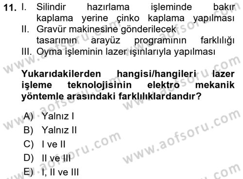 Grafik Üretim Ve Dijital Çoğaltım Teknikleri Dersi 2025 - 2026 Yılı (Vize) Ara Sınav Soruları 11. Soru