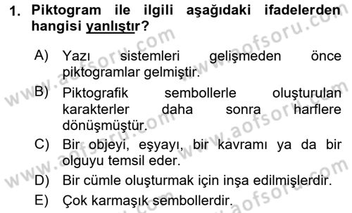 Görsel Tasarımda Yaratıcı Düşünme Teknikleri Dersi 2023 - 2024 Yılı (Final) Dönem Sonu Sınav Soruları 1. Soru