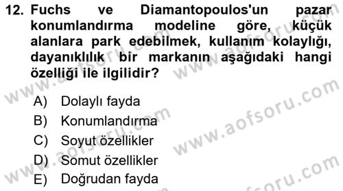 Görsel Tasarımda Yaratıcı Düşünme Teknikleri Dersi 2024 - 2025 Yılı (Final) Dönem Sonu Sınav Soruları 12. Soru