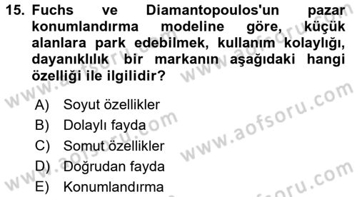Görsel Tasarımda Yaratıcı Düşünme Teknikleri Dersi 2025 - 2026 Yılı Yaz Okulu Sınav Soruları 15. Soru