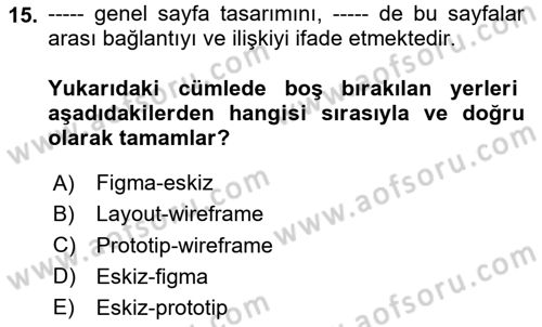 Dijital Görüntüleme İşleme Yöntemleri Dersi 2023 - 2024 Yılı (Vize) Ara Sınav Soruları 15. Soru