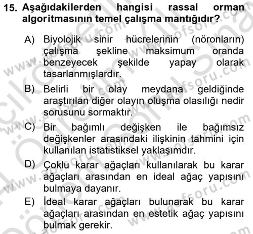 Dijital Görüntüleme İşleme Yöntemleri Dersi 2023 - 2024 Yılı (Final) Dönem Sonu Sınav Soruları 15. Soru
