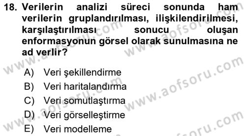 Dijital Görüntüleme İşleme Yöntemleri Dersi 2023 - 2024 Yılı (Final) Dönem Sonu Sınav Soruları 18. Soru