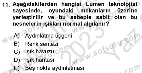 Dijital Görüntüleme İşleme Yöntemleri Dersi 2023 - 2024 Yılı Yaz Okulu Sınav Soruları 11. Soru