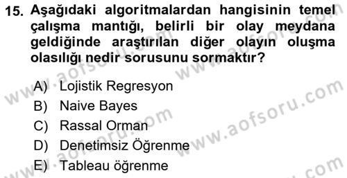 Dijital Görüntüleme İşleme Yöntemleri Dersi 2023 - 2024 Yılı Yaz Okulu Sınav Soruları 15. Soru