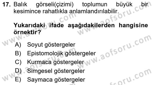 Dijital Görüntüleme İşleme Yöntemleri Dersi 2023 - 2024 Yılı Yaz Okulu Sınav Soruları 17. Soru