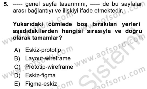Dijital Görüntüleme İşleme Yöntemleri Dersi 2023 - 2024 Yılı Yaz Okulu Sınav Soruları 5. Soru