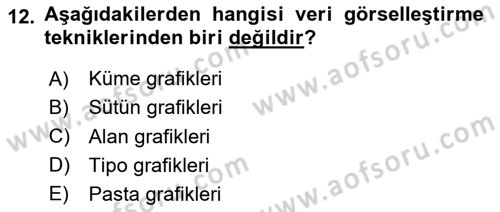Dijital Görüntüleme İşleme Yöntemleri Dersi 2024 - 2025 Yılı (Final) Dönem Sonu Sınav Soruları 12. Soru