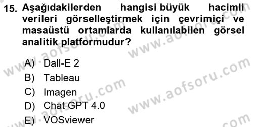 Dijital Görüntüleme İşleme Yöntemleri Dersi 2024 - 2025 Yılı (Final) Dönem Sonu Sınav Soruları 15. Soru