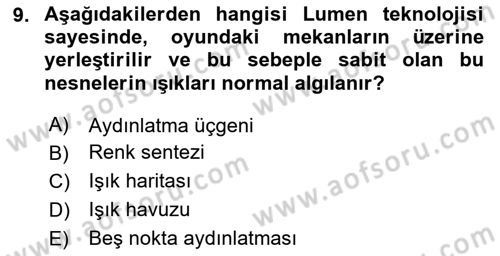 Dijital Görüntüleme İşleme Yöntemleri Dersi 2024 - 2025 Yılı (Final) Dönem Sonu Sınav Soruları 9. Soru
