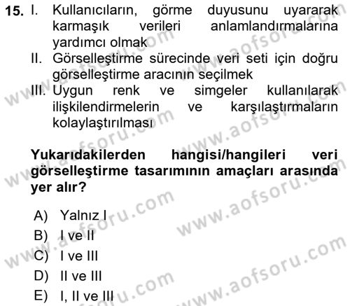 Dijital Görüntüleme İşleme Yöntemleri Dersi 2025 - 2026 Yılı (Final) Dönem Sonu Sınav Soruları 15. Soru