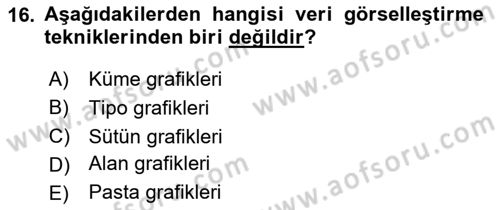 Dijital Görüntüleme İşleme Yöntemleri Dersi 2025 - 2026 Yılı (Final) Dönem Sonu Sınav Soruları 16. Soru