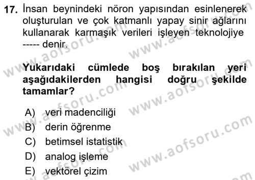 Dijital Görüntüleme İşleme Yöntemleri Dersi 2025 - 2026 Yılı Yaz Okulu Sınav Soruları 17. Soru