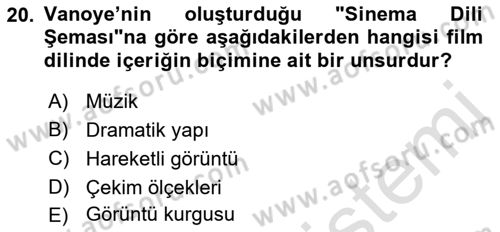 Görsel İletişim Ve Kuramları Dersi 2023 - 2024 Yılı (Vize) Ara Sınav Soruları 20. Soru