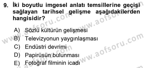 Görsel İletişim Ve Kuramları Dersi 2023 - 2024 Yılı (Vize) Ara Sınavı 9. Soru